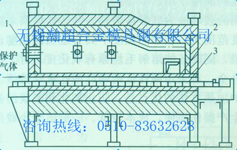 精锻加热采用的马弗炉图