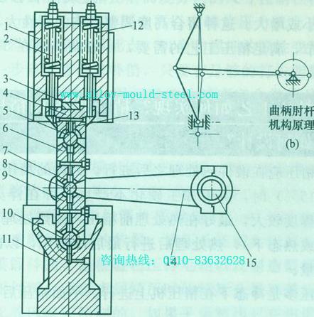 其结构和工作原理如图