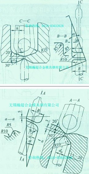 切断模膛的结构