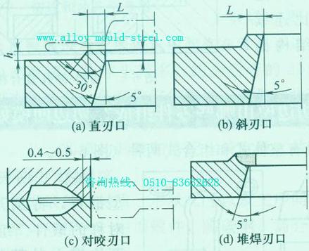 凹模刃口一般有四种型式